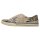 Bunte Sneaker mit schönen Motiven und kreativen Designs - Dogo Sneaker - The Future is Female im DOGO Onlineshop bestellen!