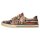 Bunte Sneaker mit schönen Motiven und kreativen Designs - Dogo Sneaker - British Punk im DOGO Onlineshop bestellen!
